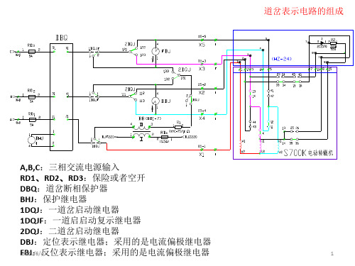 道岔表示电路讲解