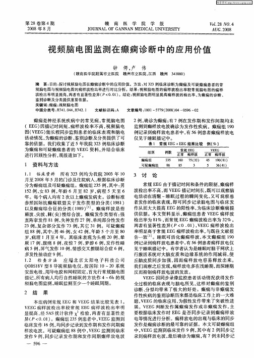 视频脑电图监测在癫痫诊断中的应用价值