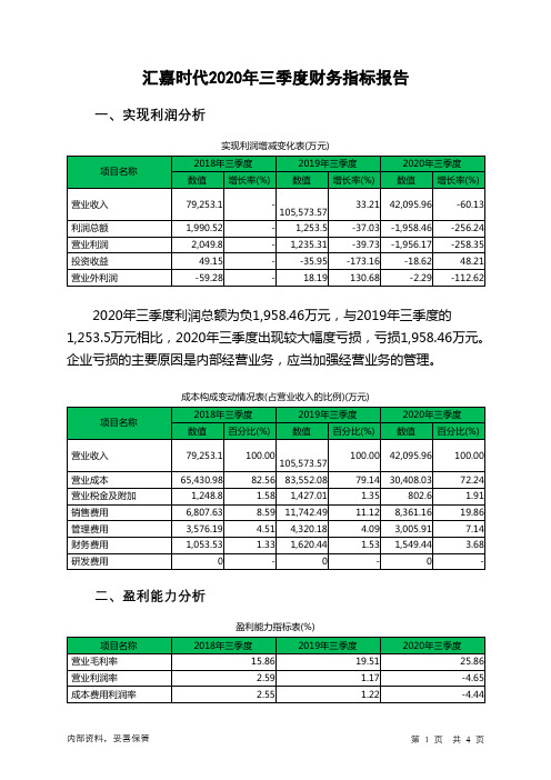 汇嘉时代2020年三季度财务指标报告