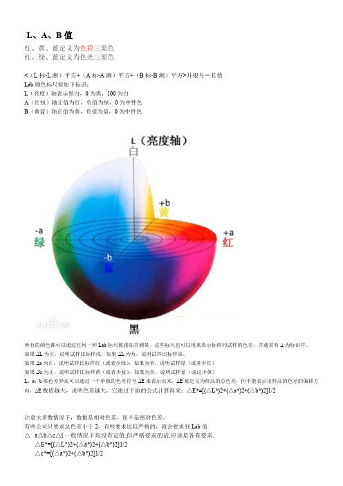 L A B详解