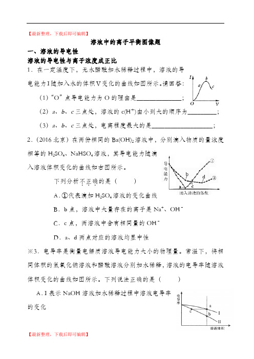 溶液中的离子平衡图像题选编1(精品资料).doc