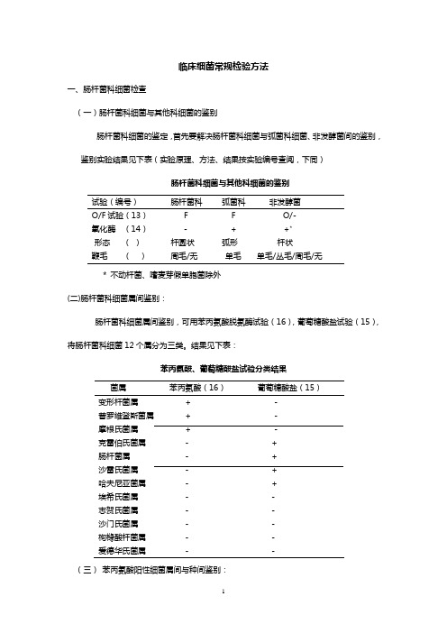 临床细菌常规检验方法