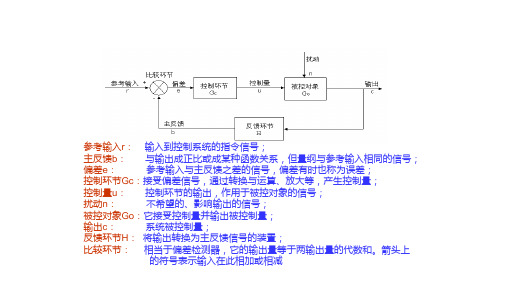 自动控制系统基本组成分类