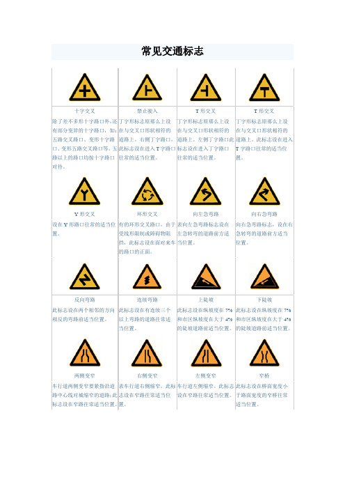 常见交通标志