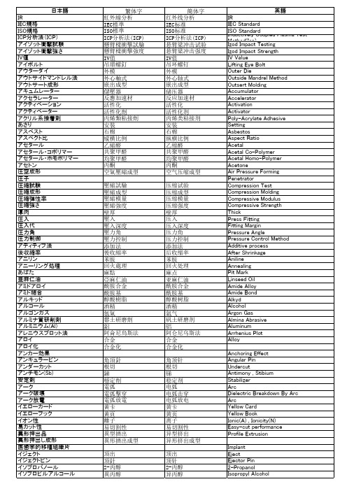 注塑词语中英日