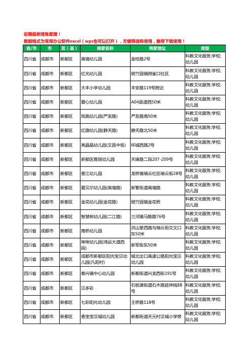 2020新版四川省成都市新都区幼儿园工商企业公司商家名录名单黄页联系方式电话大全350家