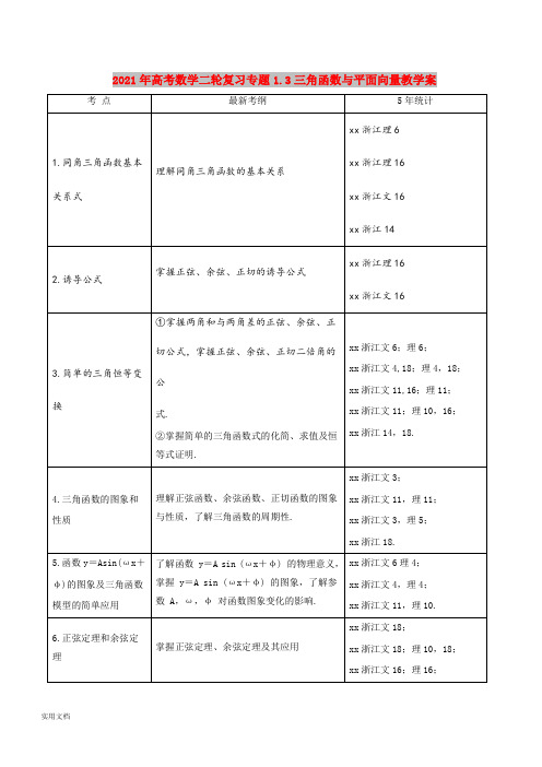 2021-2022年高考数学二轮复习专题1.3三角函数与平面向量教学案