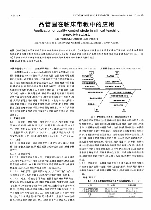 品管圈在临床带教中的应用