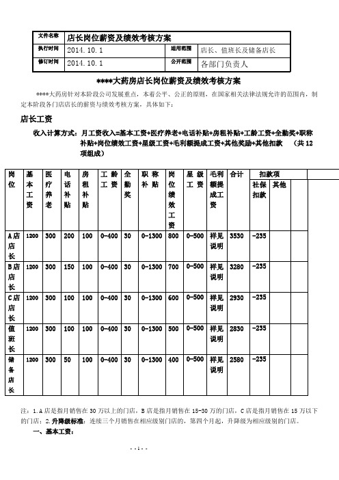 药店店长岗位薪资及绩效考核方案