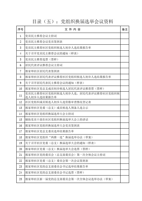 换届选举材料目录(最新)