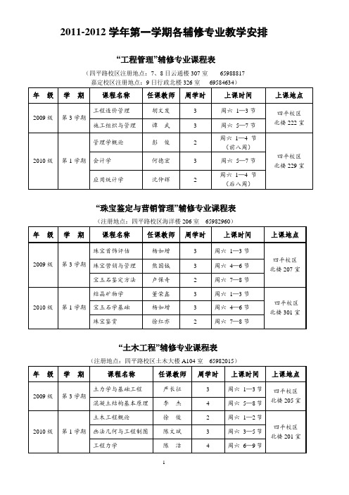 2011-2012学年第一学期各辅修专业教学安排