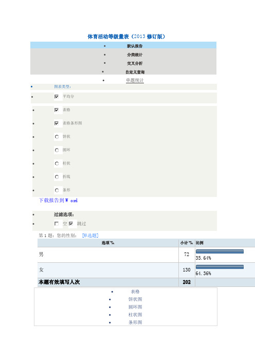 体育活动等级量表