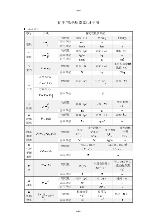 1.初中物理重点名词+公式)