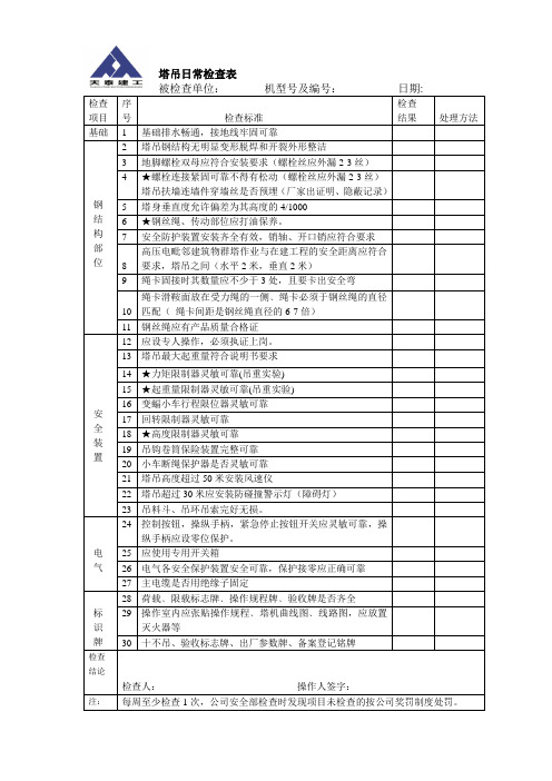 塔吊日常检查表