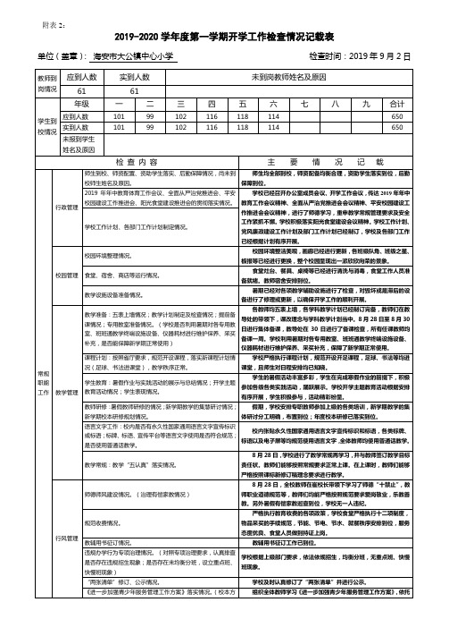 大公镇中心小学2019-2020学年度第一学期开学工作检查情况记载表