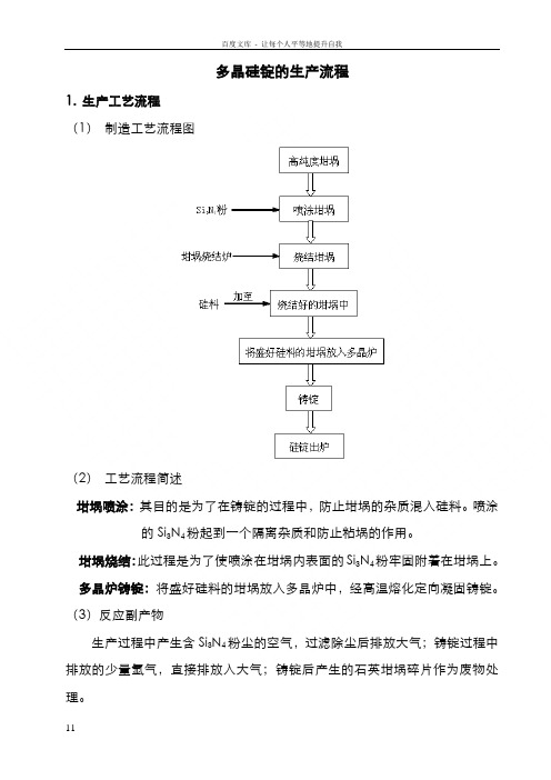 多晶铸锭生产工艺文件