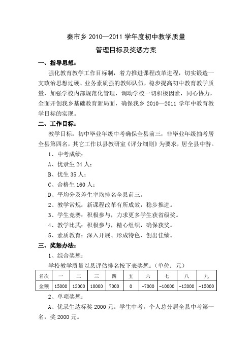 教学质量管理目标及奖惩方案