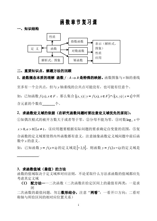 蒋王中学高一函数章节复习课