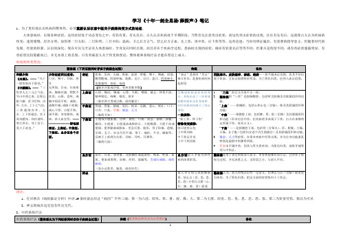 学习《十年一剑全息汤》笔记