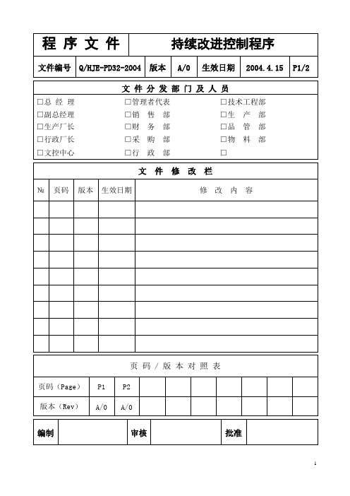 PD32持续改进控制程序