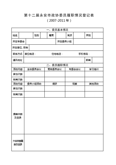 第十二届永安市政协委员履职情况登记表