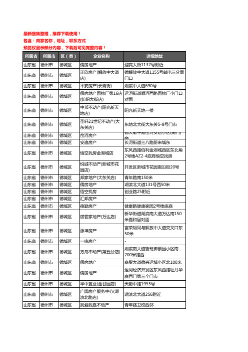 新版山东省德州市德城区房屋中介企业公司商家户名录单联系方式地址大全460家