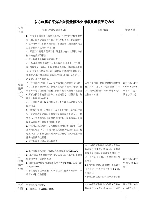 煤矿采煤质量标准化验收标准