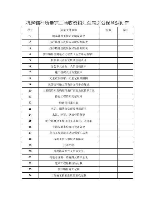 抗浮锚杆验收资料一览表