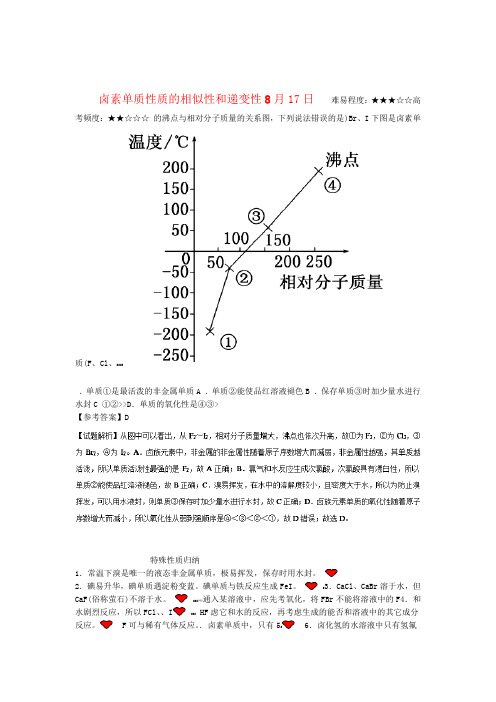 高考化学一轮复习每日一题卤素单质性质的相似性和递变性新人教版0817143