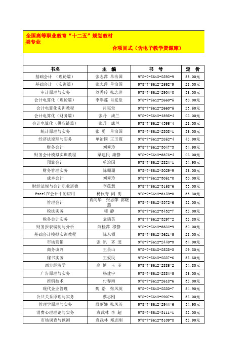 西北工业大学出版社最新书目