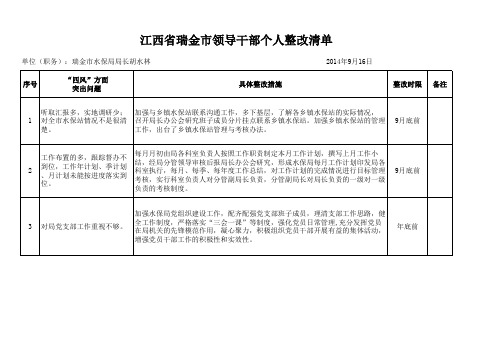 瑞金市水保局局长胡水林 - 中国江西网＊全国重点新闻网站