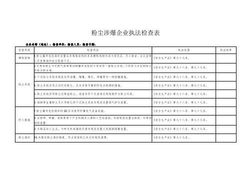 粉尘涉爆企业执法检查表