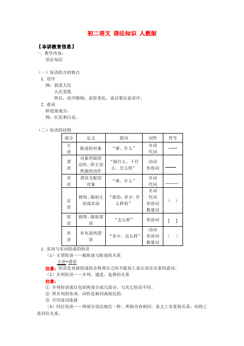 八年级语文 语法知识 人教版