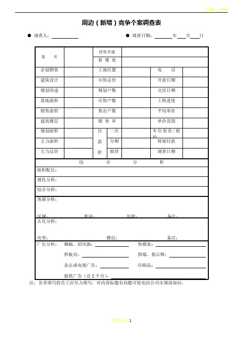 房地产企业销售管理表格