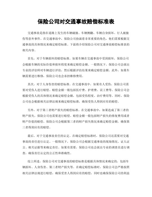 保险公司对交通事故赔偿标准表