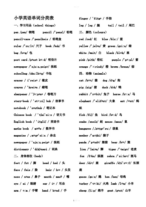 人教版小学英语单词大全(带音标)