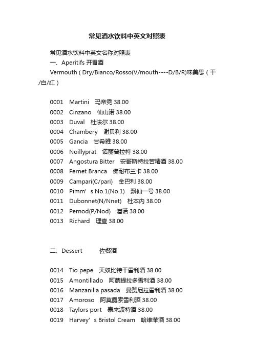 常见酒水饮料中英文对照表