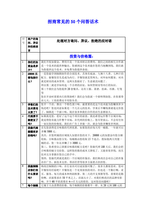 招商常见的50个问答话术