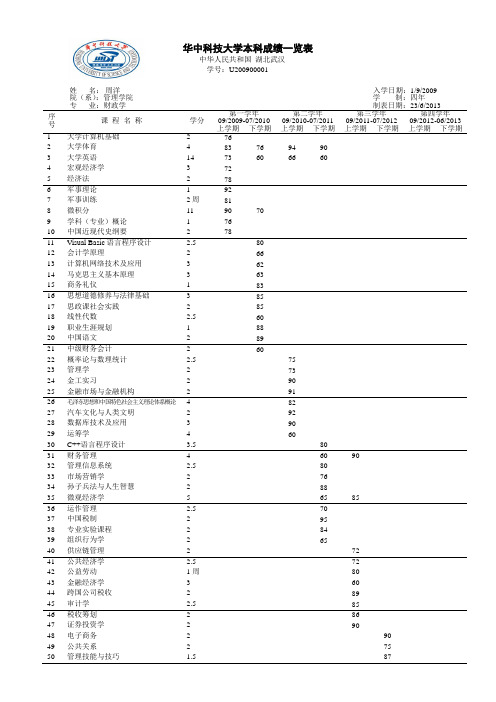 华中科技大学本科成绩一览表