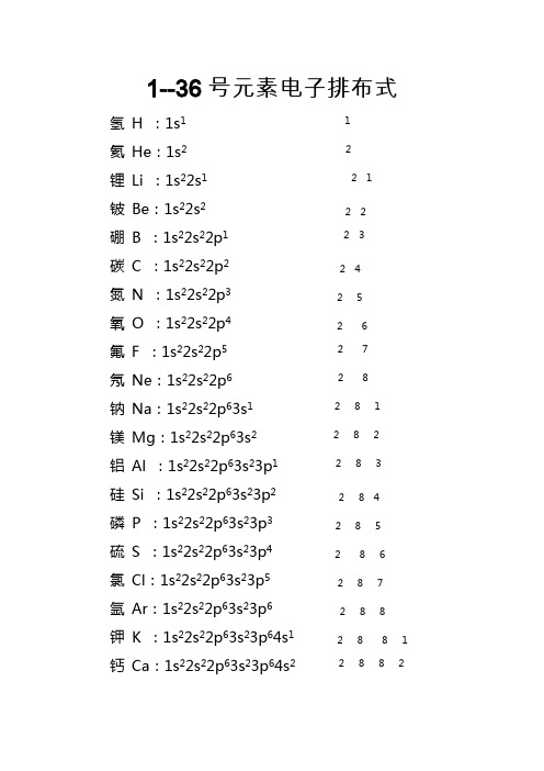 1-36号化学元素电子排布图