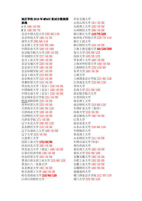 2015年MPACC复试分数线国家线