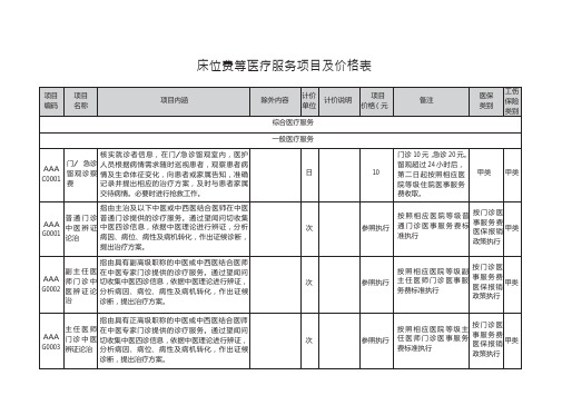 北京医药分开综合改革-床位费等医疗服务项目及价格表