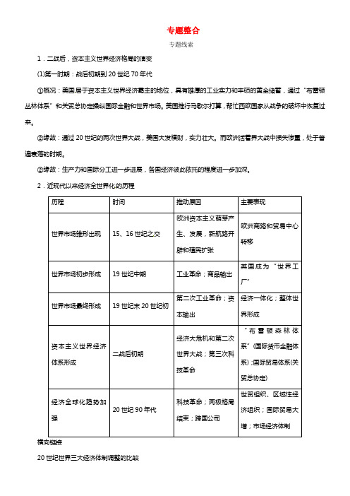 2021届高考历史专题十七 第二次世界大战后世界经济的全世界化趋势专题整合(1)