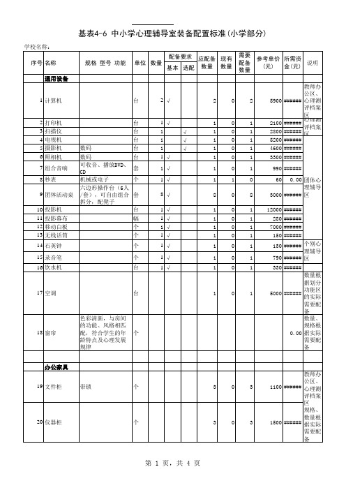 基表4-6小学心理