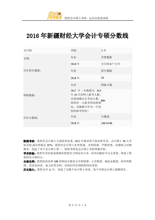 2016年新疆财经大学会计专硕分数线