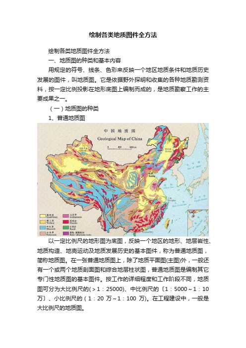 绘制各类地质图件全方法