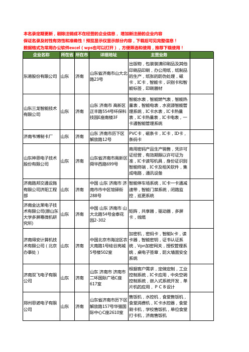 新版山东省济南IC卡系统工商企业公司商家名录名单联系方式大全28家