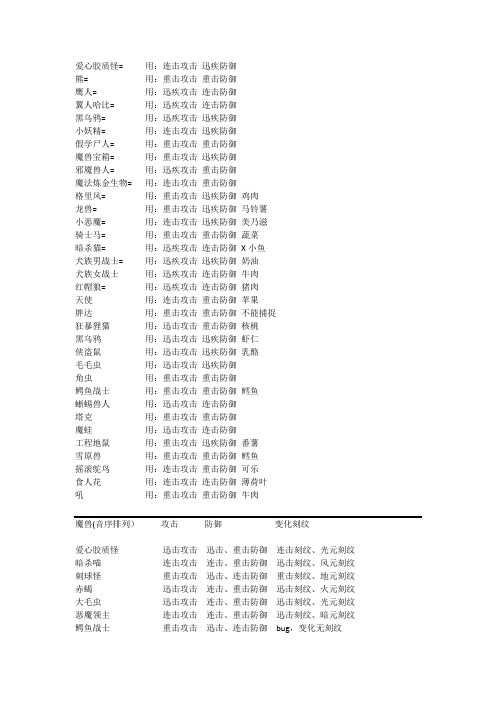 风色幻想XX 交错的轨迹-魔兽攻防资料