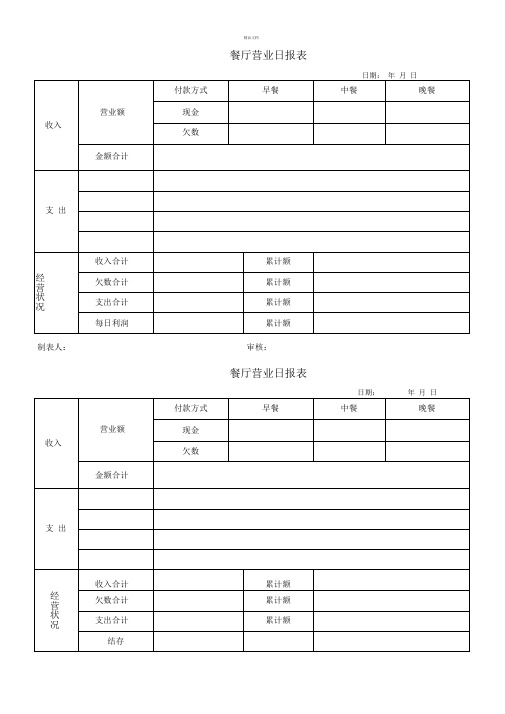 简易餐厅营业日报表