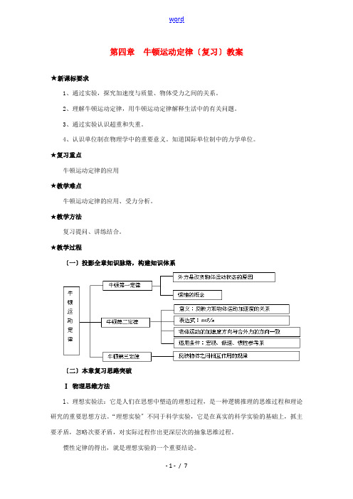 高中物理 第四章牛顿运动定律(复习)教案 新人教版必修1高一